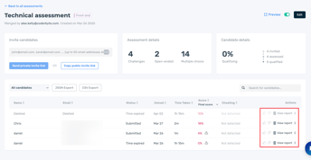 Ai Powered Candidate Report Analysis